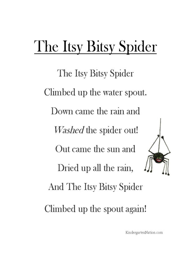 The Itsy Bitsy Spider Nursery Rhyme
